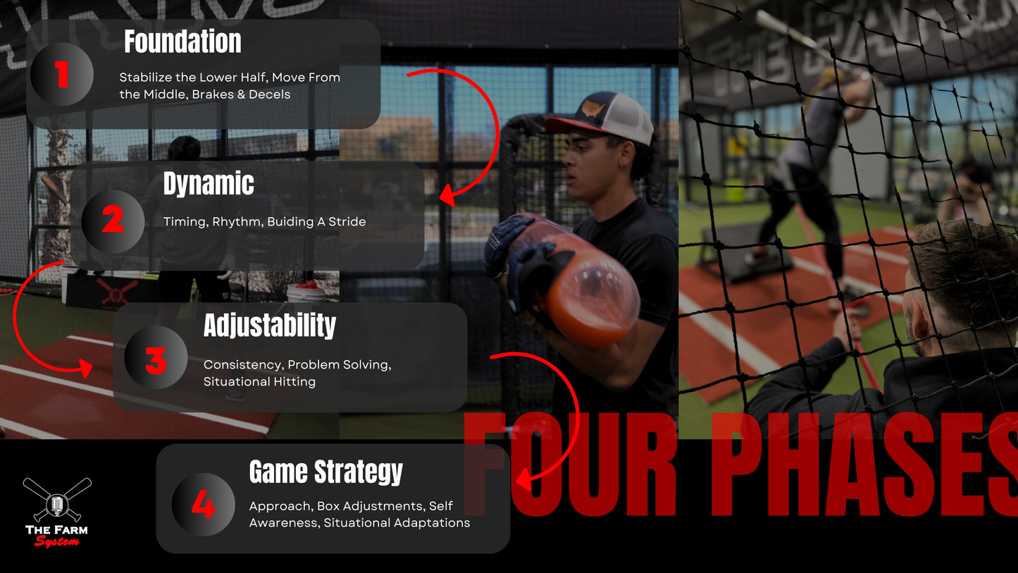 Chapter 13: Application Part 1 (Laying The Foundations)