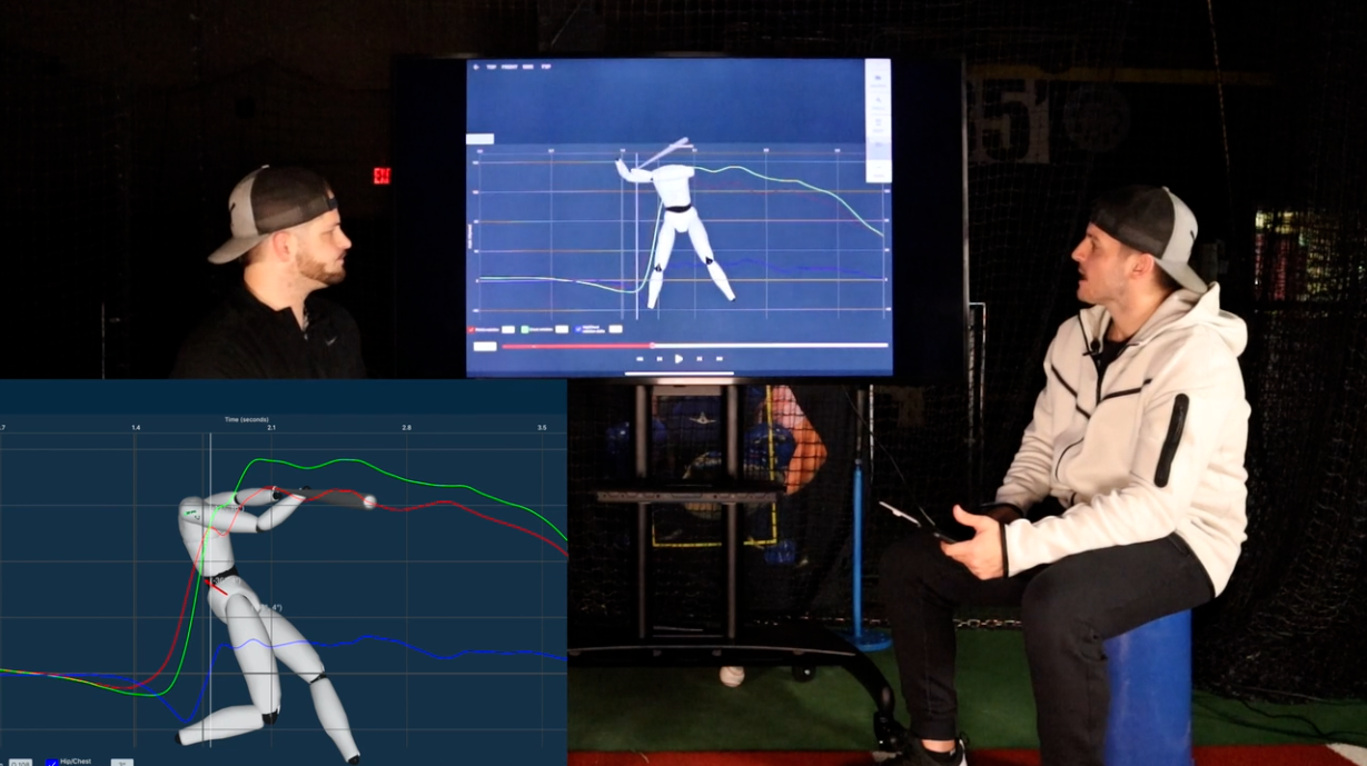 Chapter 6: Biomechanics of Hitting